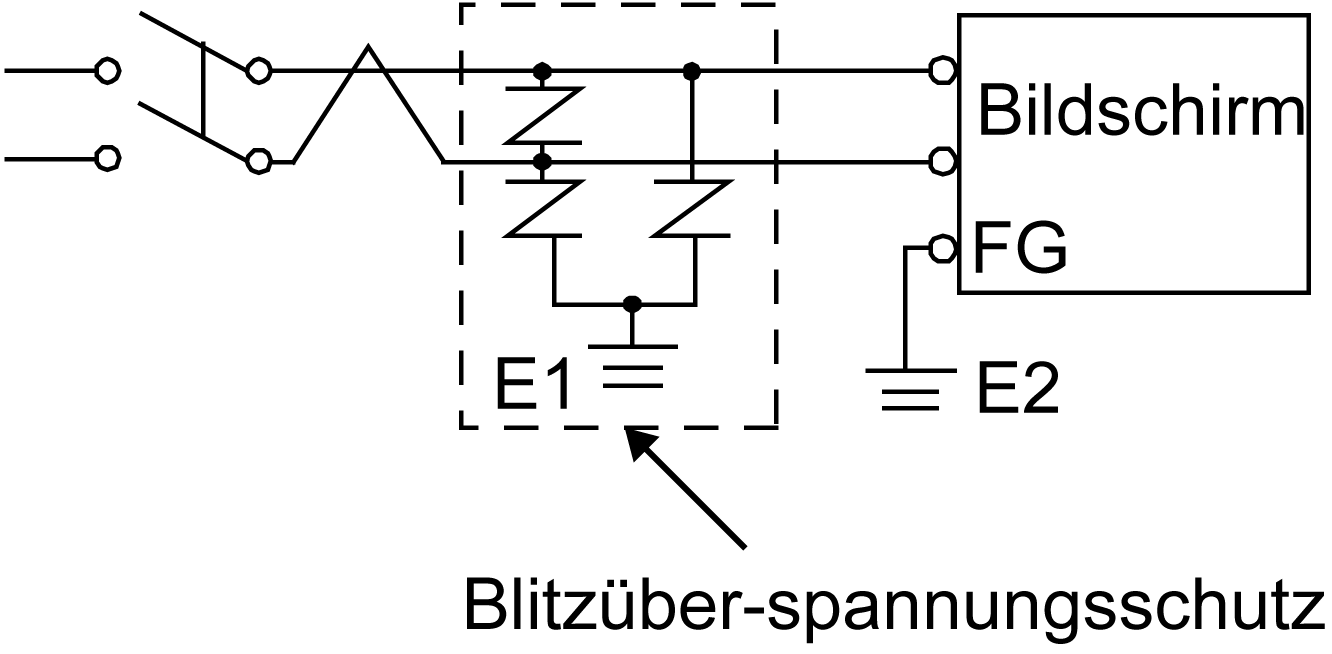 Anschluss Des Netzkabels